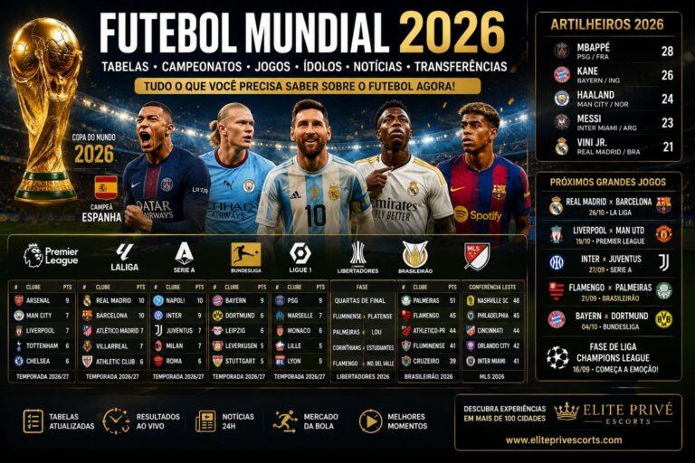futebol mundial 2026